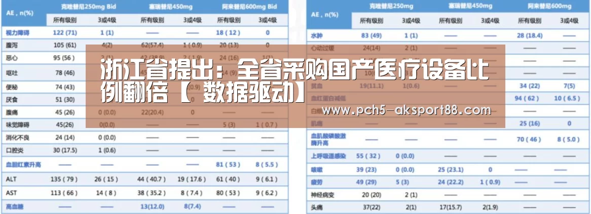  体育数据平台