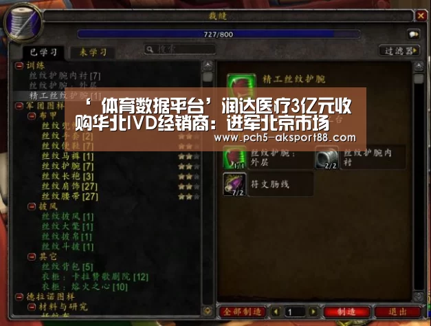  品牌故事
